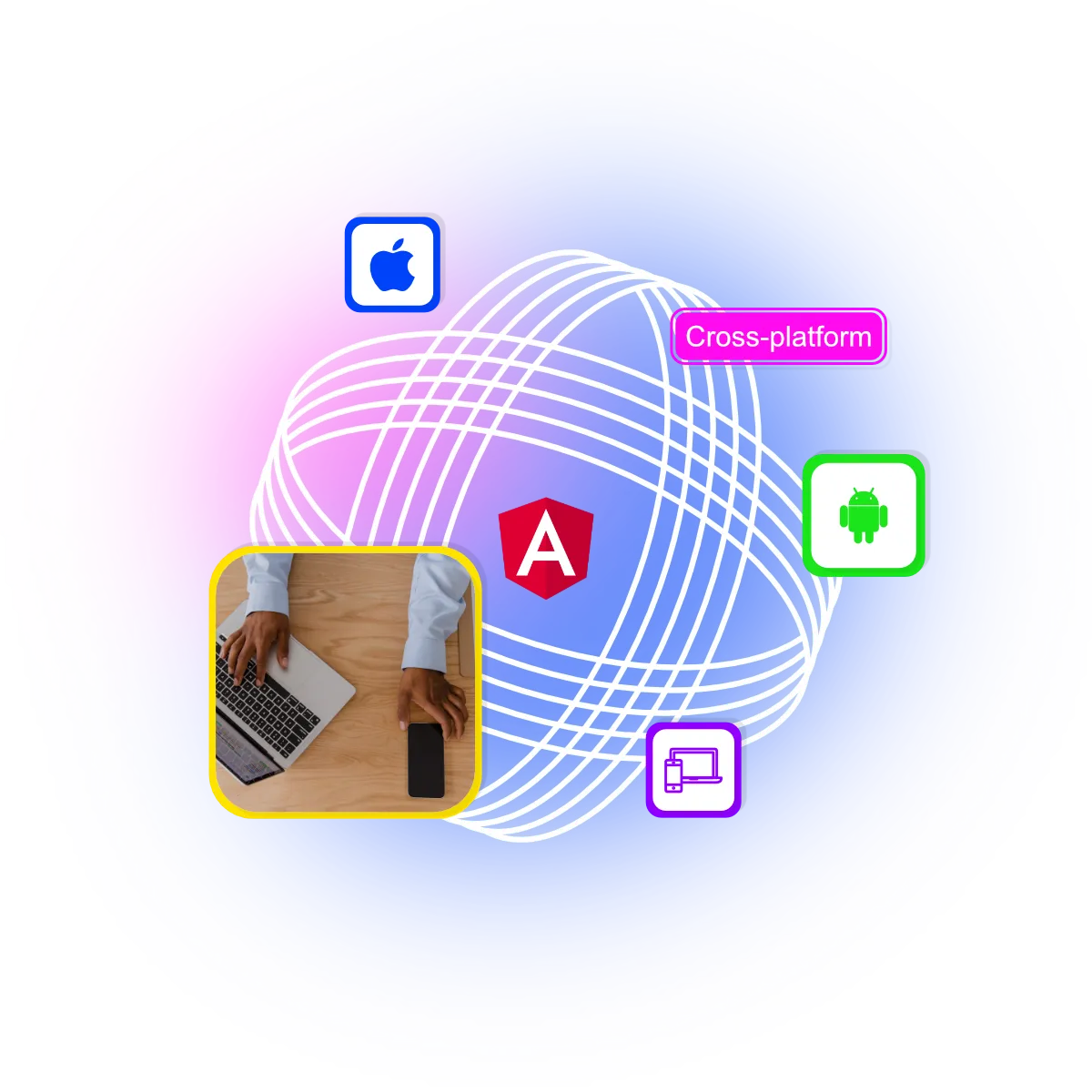 Cross-platform mobile application development connected to bespoke business systems