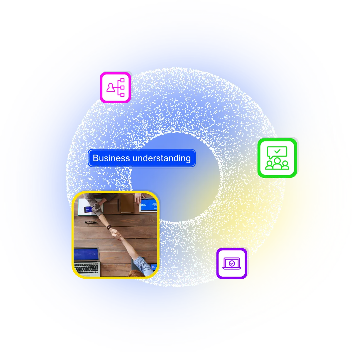 Business-focused bespoke software shaped around workflows and goals