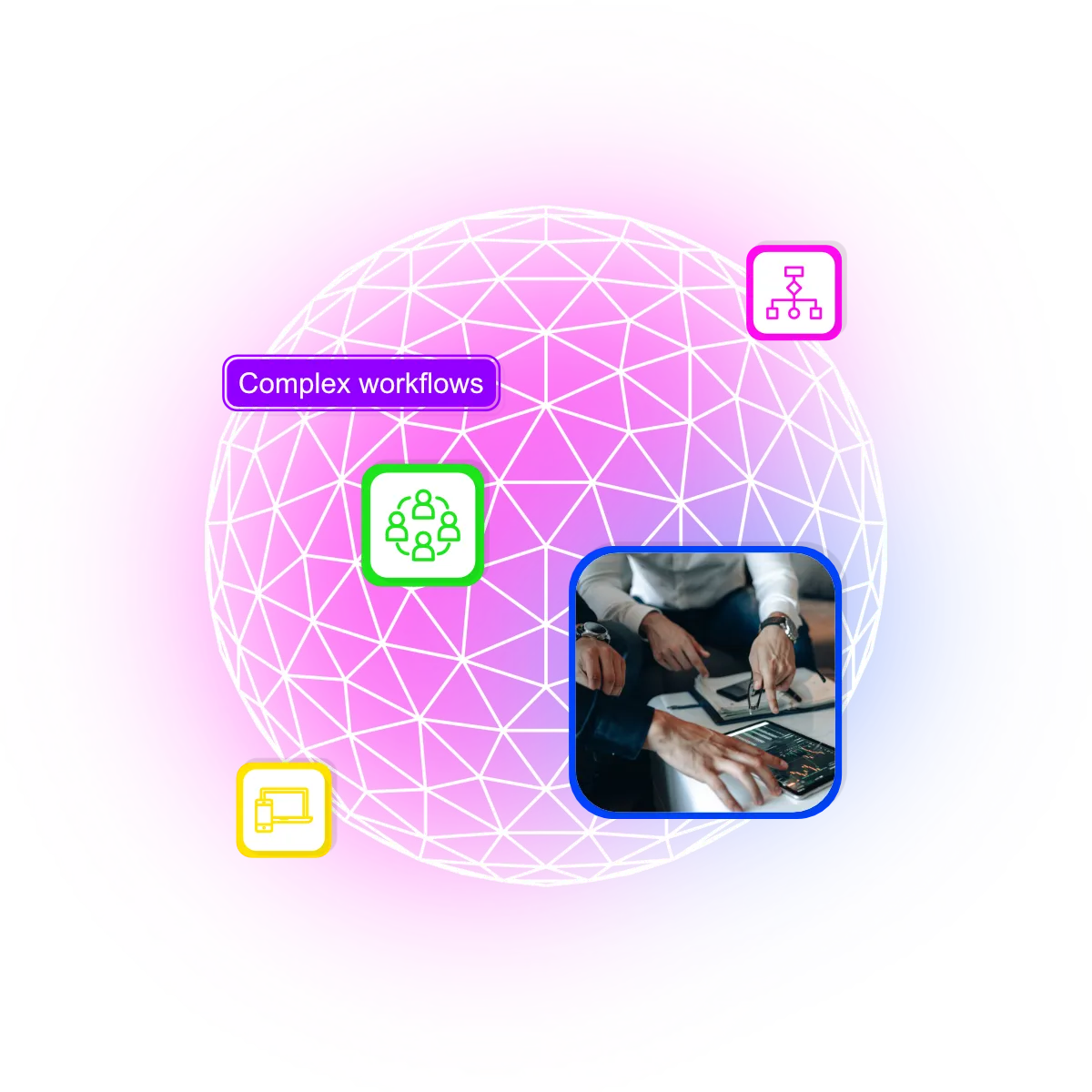 Complex workflows signalling when bespoke software is the right next step