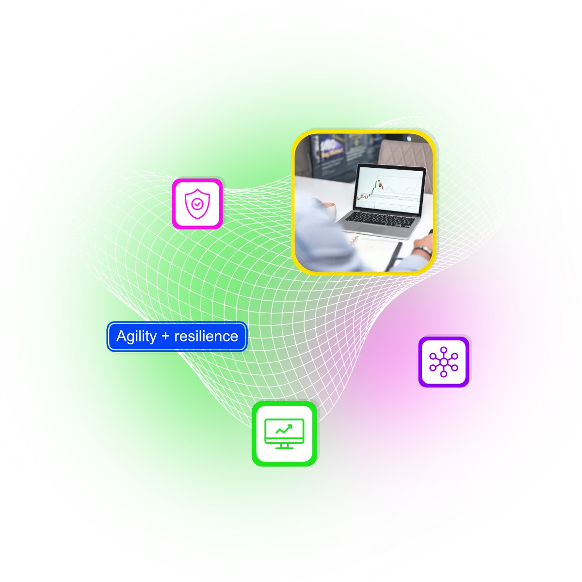 Resilient agile software development framework